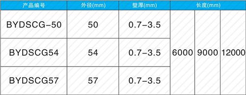 安乡承插式声测管规格尺寸